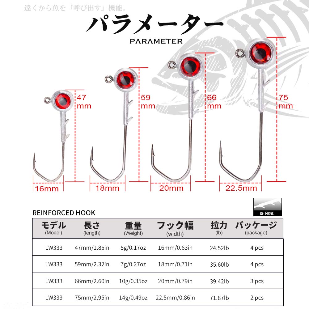 Hunthouse Fishing Hook Set Zin - مراجعة Fishing Hook Offset وسعره