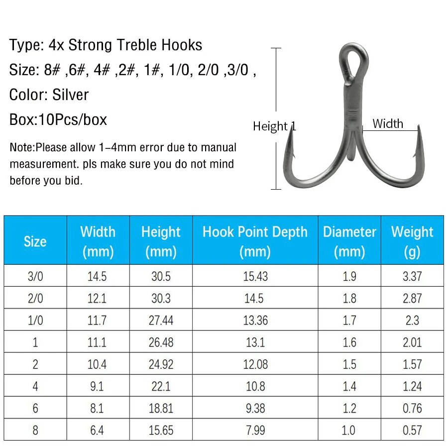 Fishing Treble Hooks High Carb - مراجعة Fishing Hook Offset وسعره