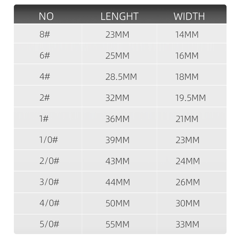 Chinook 20pcs Wide worm Texan  - مراجعة Fishing Hook Offset وسعره
