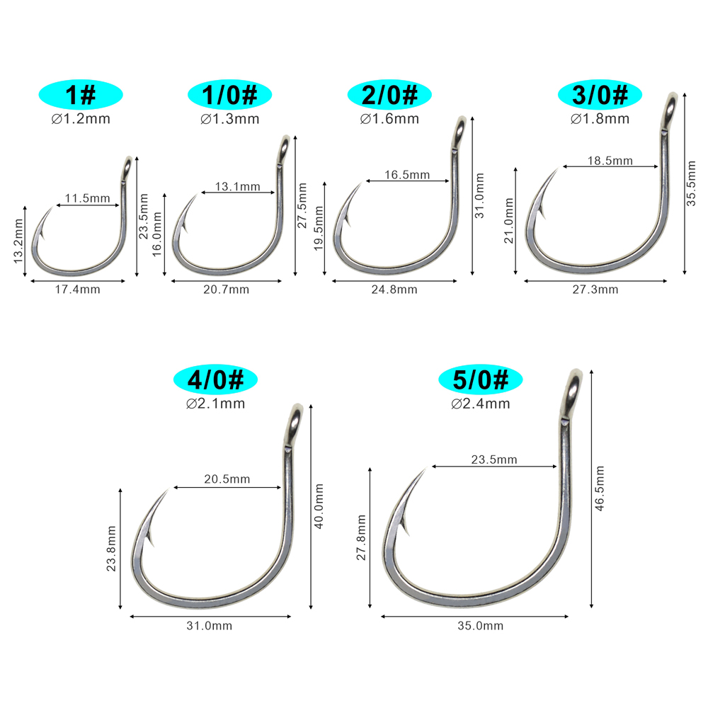 ICERIO 10PCS Matte Tin Coating - مراجعة Fishing Hook Barbless وسعره