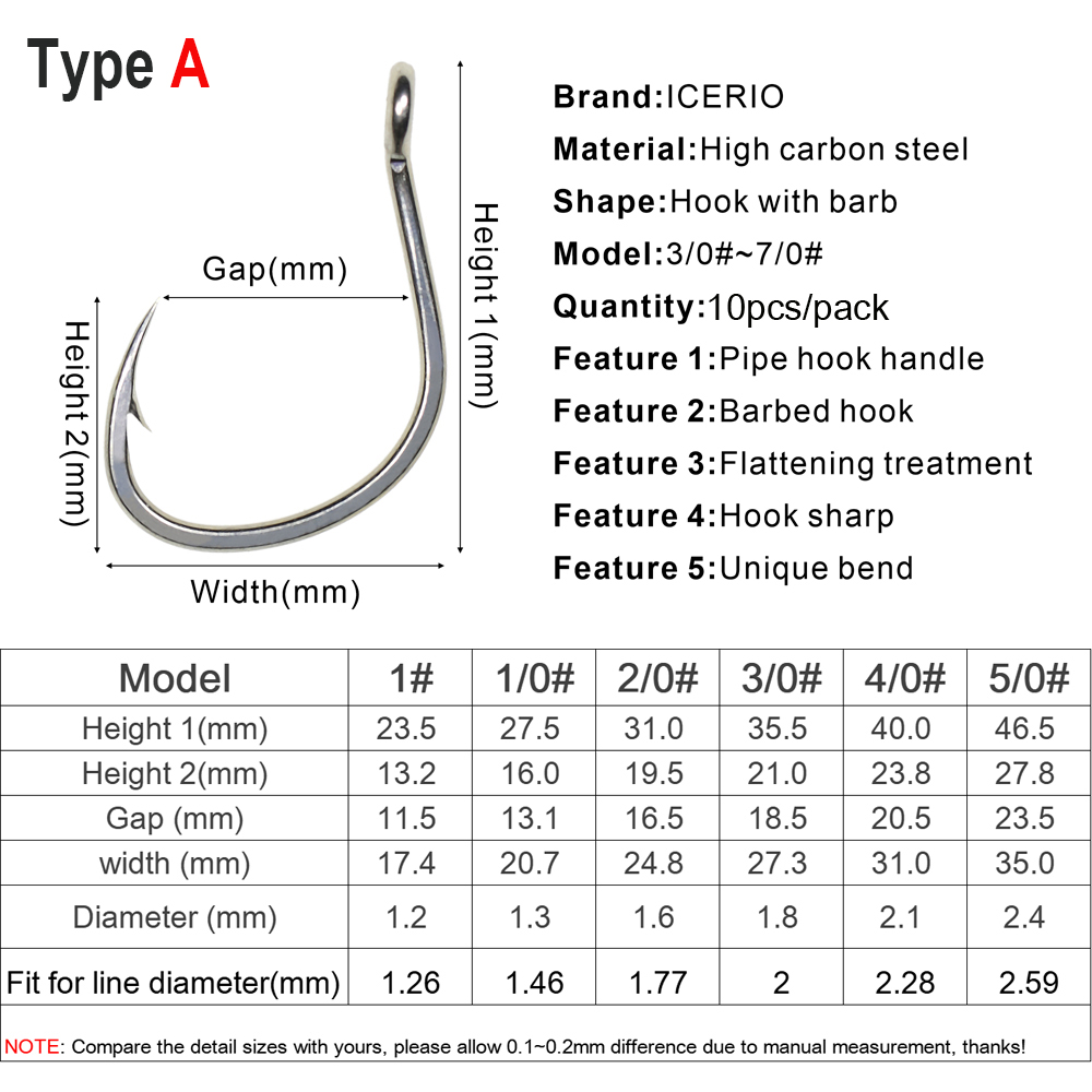 ICERIO 10PCS Matte Tin Coating - مراجعة Fishing Hook Barbless وسعره