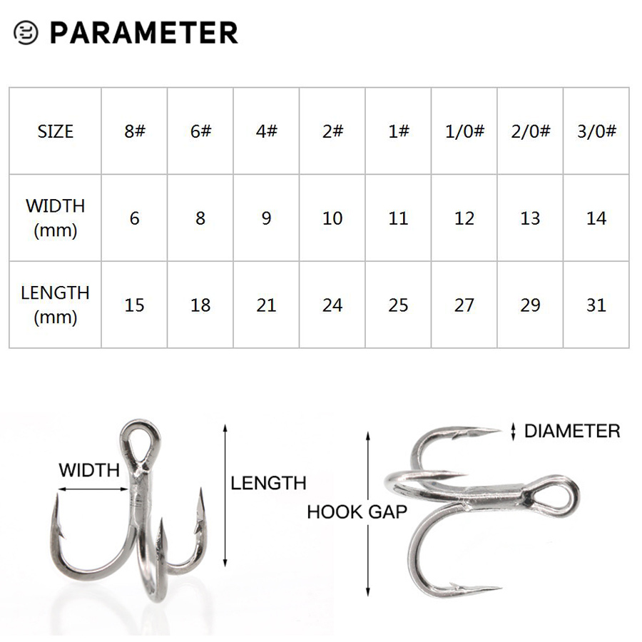 6X Fishing Treble Hook 10Pcs T - مراجعة Fishing Hook Offset وسعره