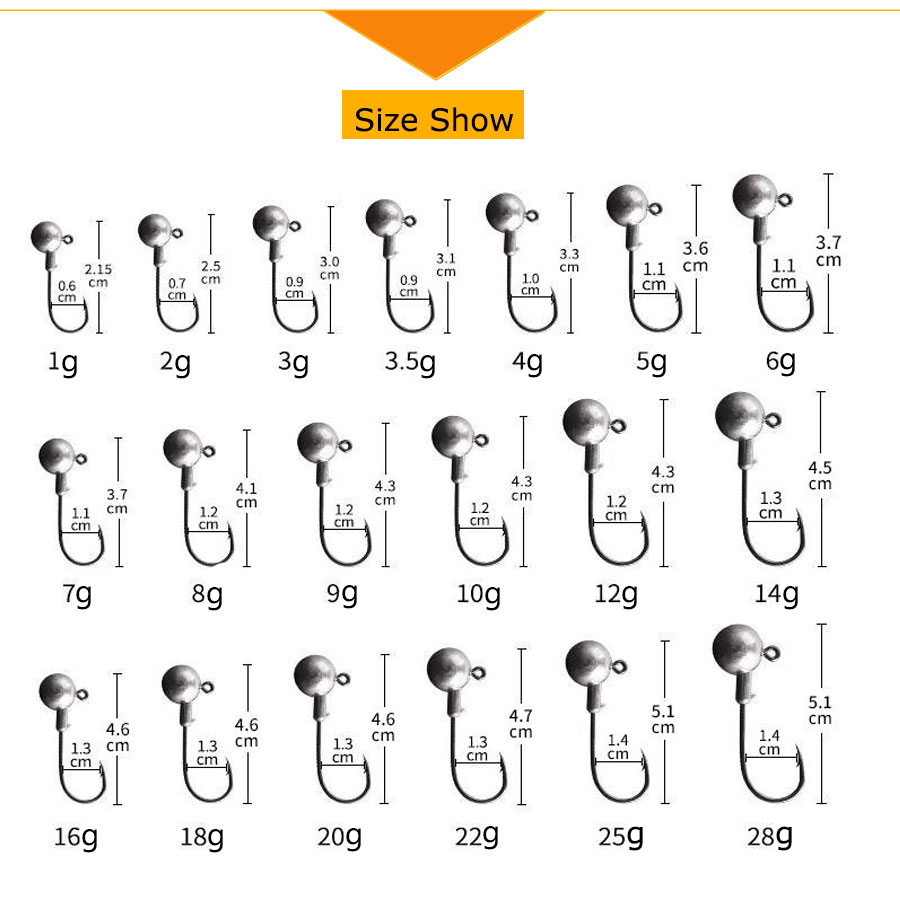 WODJYJ 1g 2g 3g 4g 5g 7g 8g 10 - مراجعة Fishing Hook Offset وسعره